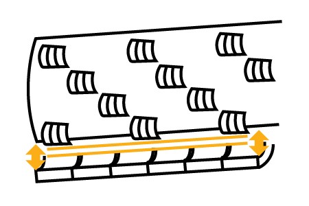 The Importance of Zeroing and Leveling Your Concaves